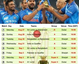 Asia Cup