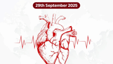 World Heart Day