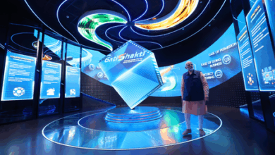 PM Gati Shakti National Master Plan