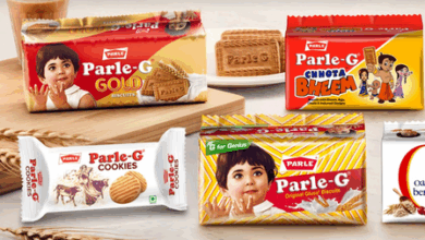 Parle Company
