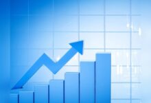 India's gross manufacturing leasing posts 49 pc CAGR since 2021